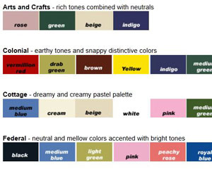 architectural color chart