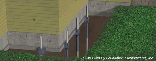 diagram of push piers installed by foundation by foundation supportworks